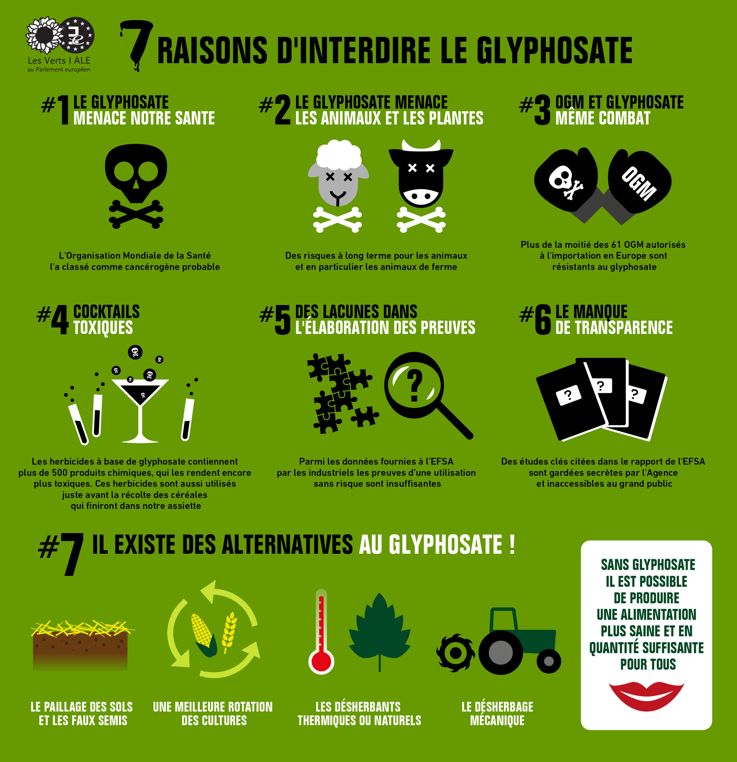 FR Glyphosate